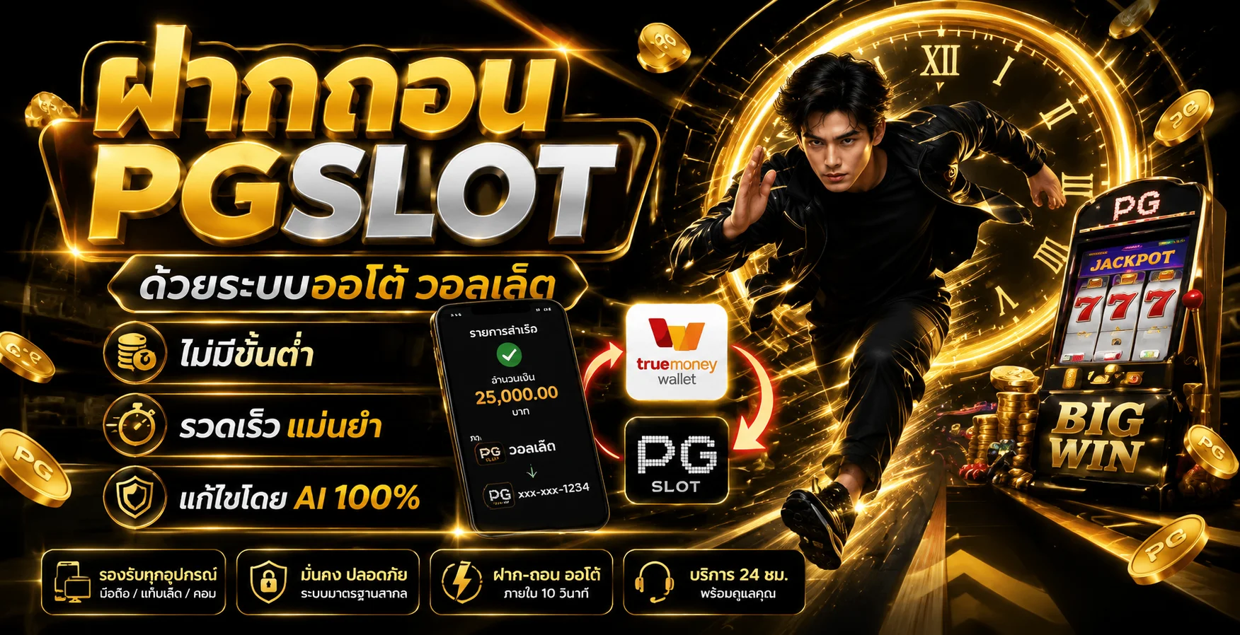 หน้าทดลองเล่นสล็อต Leostar Slot ฟรีไม่ต้องสมัครที่ LEO911